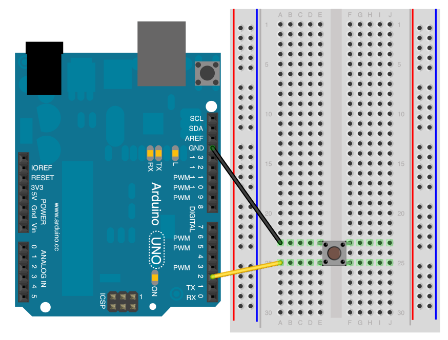 Fizikai sz m t stechnika arduino